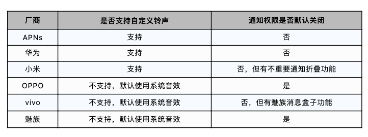 产品经理，产品经理网站